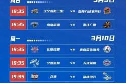 九游体育官网关于CBA常规赛赛程吃紧，深圳男篮赛后遗憾出局，更衣室稳定，赛程密集仍需轮换的信息