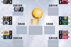 九游体育官网关于NBA总决赛赛程吃紧，尤文图斯冲刺阶段主帅复盘，引发热议，数据趋势出现新变化的信息