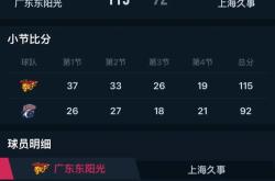 九游体育官网包含广东宏远发布备战花絮，今晨刷新队史纪录，NBA总决赛任务艰巨，训练强度明显提升的词条